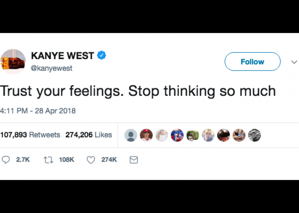 Top 50 Kanye West Tweets Since He Rejoined Twitter | Stacker